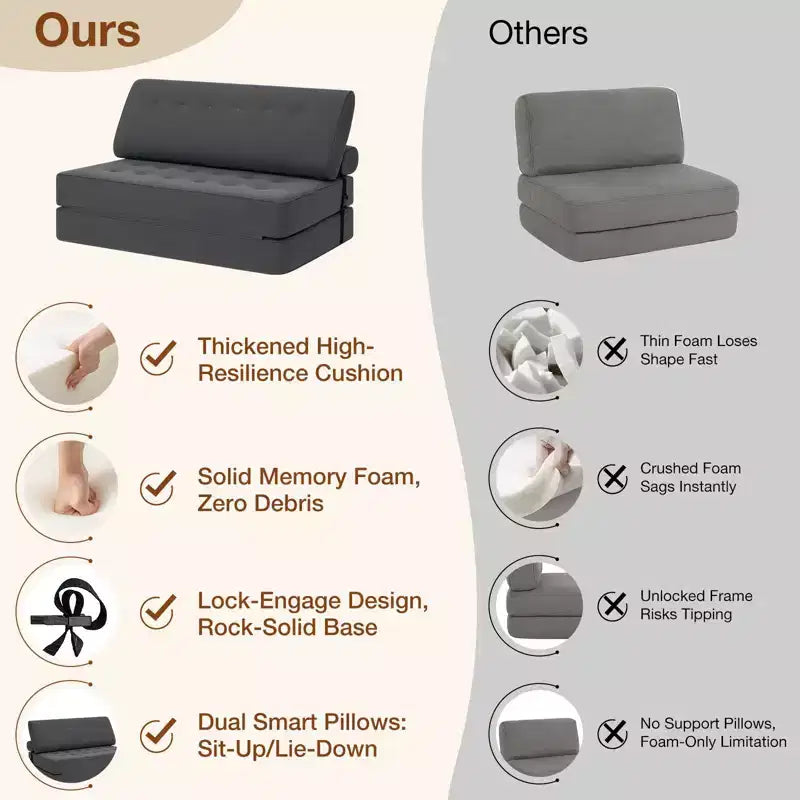 WARMOUNTS Canapé convertible pliant avec dossier réglable, canapé-lit convertible Queen Size pour salon et bureau